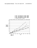 RETINOID-CONTAINING SUSTAINED RELEASE INTRAOCULAR IMPLANTS AND RELATED MATTERS diagram and image