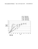 RETINOID-CONTAINING SUSTAINED RELEASE INTRAOCULAR IMPLANTS AND RELATED MATTERS diagram and image