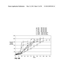 RETINOID-CONTAINING SUSTAINED RELEASE INTRAOCULAR IMPLANTS AND RELATED MATTERS diagram and image