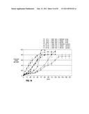 RETINOID-CONTAINING SUSTAINED RELEASE INTRAOCULAR IMPLANTS AND RELATED MATTERS diagram and image