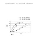 RETINOID-CONTAINING SUSTAINED RELEASE INTRAOCULAR IMPLANTS AND RELATED MATTERS diagram and image