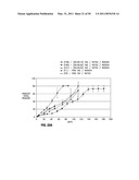 RETINOID-CONTAINING SUSTAINED RELEASE INTRAOCULAR IMPLANTS AND RELATED MATTERS diagram and image