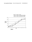 RETINOID-CONTAINING SUSTAINED RELEASE INTRAOCULAR IMPLANTS AND RELATED MATTERS diagram and image