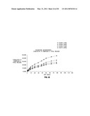 RETINOID-CONTAINING SUSTAINED RELEASE INTRAOCULAR IMPLANTS AND RELATED MATTERS diagram and image