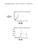 RETINOID-CONTAINING SUSTAINED RELEASE INTRAOCULAR IMPLANTS AND RELATED MATTERS diagram and image