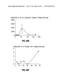 RETINOID-CONTAINING SUSTAINED RELEASE INTRAOCULAR IMPLANTS AND RELATED MATTERS diagram and image