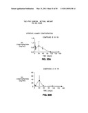 RETINOID-CONTAINING SUSTAINED RELEASE INTRAOCULAR IMPLANTS AND RELATED MATTERS diagram and image