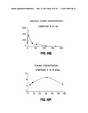 RETINOID-CONTAINING SUSTAINED RELEASE INTRAOCULAR IMPLANTS AND RELATED MATTERS diagram and image