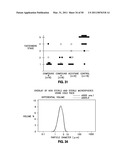 RETINOID-CONTAINING SUSTAINED RELEASE INTRAOCULAR IMPLANTS AND RELATED MATTERS diagram and image