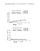 RETINOID-CONTAINING SUSTAINED RELEASE INTRAOCULAR IMPLANTS AND RELATED MATTERS diagram and image