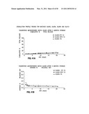 RETINOID-CONTAINING SUSTAINED RELEASE INTRAOCULAR IMPLANTS AND RELATED MATTERS diagram and image