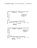 RETINOID-CONTAINING SUSTAINED RELEASE INTRAOCULAR IMPLANTS AND RELATED MATTERS diagram and image