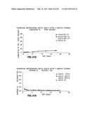 RETINOID-CONTAINING SUSTAINED RELEASE INTRAOCULAR IMPLANTS AND RELATED MATTERS diagram and image