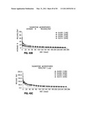 RETINOID-CONTAINING SUSTAINED RELEASE INTRAOCULAR IMPLANTS AND RELATED MATTERS diagram and image