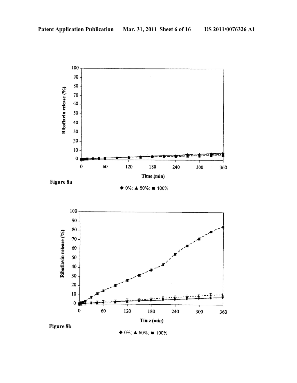 MODIFIED PROTEIN EXCIPIENT FOR DELAYED-RELEASE TABLET - diagram, schematic, and image 07