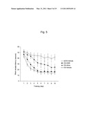 COMPOSITION CONTAINING HOT-WATER EXTRACT OF PLANT OF THE GENUS HEMEROCALLIS AND HAVING ANTIDEPRESSANT-LIKE EFFECTS OR FATIGUE-RELIEVING EFFECTS BASED ON SLEEP IMPROVEMENT diagram and image