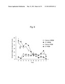 COMPOSITION CONTAINING HOT-WATER EXTRACT OF PLANT OF THE GENUS HEMEROCALLIS AND HAVING ANTIDEPRESSANT-LIKE EFFECTS OR FATIGUE-RELIEVING EFFECTS BASED ON SLEEP IMPROVEMENT diagram and image