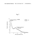 COMPOSITION CONTAINING HOT-WATER EXTRACT OF PLANT OF THE GENUS HEMEROCALLIS AND HAVING ANTIDEPRESSANT-LIKE EFFECTS OR FATIGUE-RELIEVING EFFECTS BASED ON SLEEP IMPROVEMENT diagram and image