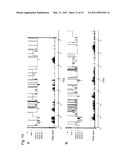 COMPOSITION CONTAINING HOT-WATER EXTRACT OF PLANT OF THE GENUS HEMEROCALLIS AND HAVING ANTIDEPRESSANT-LIKE EFFECTS OR FATIGUE-RELIEVING EFFECTS BASED ON SLEEP IMPROVEMENT diagram and image