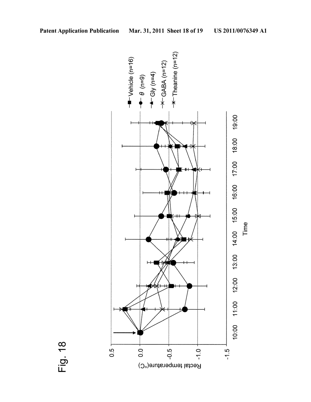 COMPOSITION CONTAINING HOT-WATER EXTRACT OF PLANT OF THE GENUS HEMEROCALLIS AND HAVING ANTIDEPRESSANT-LIKE EFFECTS OR FATIGUE-RELIEVING EFFECTS BASED ON SLEEP IMPROVEMENT - diagram, schematic, and image 19
