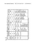 COMPOSITION CONTAINING HOT-WATER EXTRACT OF PLANT OF THE GENUS HEMEROCALLIS AND HAVING ANTIDEPRESSANT-LIKE EFFECTS OR FATIGUE-RELIEVING EFFECTS BASED ON SLEEP IMPROVEMENT diagram and image