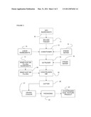 CO-EXTRUDED DUAL TEXTURE FOOD PRODUCT diagram and image