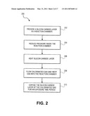 NANOCRYSTALLINE DIAMOND-STRUCTURED CARBON COATING OF SILICON CARBIDE diagram and image