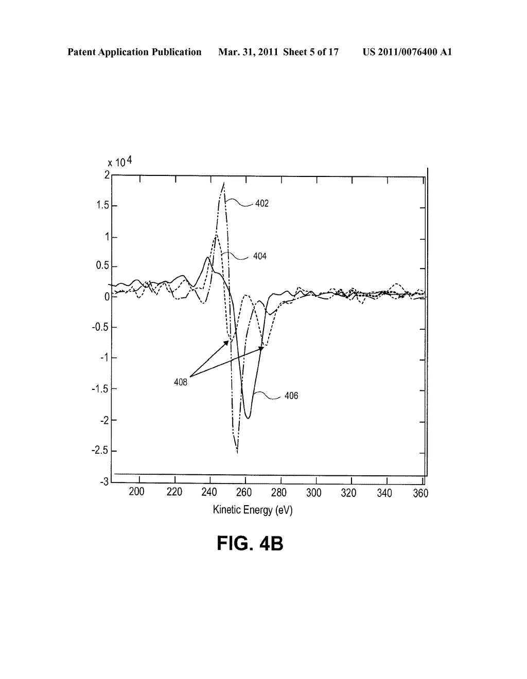 NANOCRYSTALLINE DIAMOND-STRUCTURED CARBON COATING OF SILICON CARBIDE - diagram, schematic, and image 06