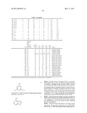 CELLULOSE ACYLATE FILM, RETARDATION FILM, POLARIZER AND LIQUID CRYSTAL DISPLAY DEVICE diagram and image