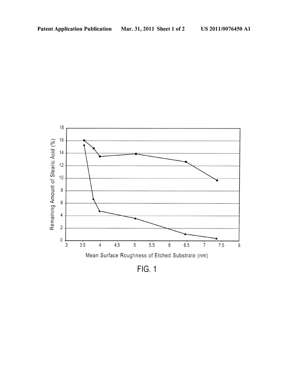 TITANIUM DIOXIDE COATINGS AND METHODS OF FORMING IMPROVED TITANIUM DIOXIDE COATINGS - diagram, schematic, and image 02