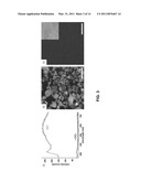 High-Throughput Imaging of Graphene Based Sheets by Fluorescence Quenching Microscopy and Applications of Same diagram and image