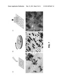 High-Throughput Imaging of Graphene Based Sheets by Fluorescence Quenching Microscopy and Applications of Same diagram and image