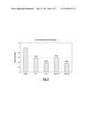 NANOCOMPOSITE COMPOSITION AND SYSTEM diagram and image