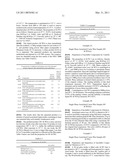 PURIFIED ACETYLATED DERIVATIVES OF CASTOR OIL AND COMPOSTIONS INCLUDING SAME diagram and image