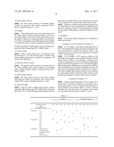 GLASS FIBER-TREATING AGENT AND GLASS FIBER-TREATING COMPOSITION diagram and image