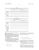 GLASS FIBER-TREATING AGENT AND GLASS FIBER-TREATING COMPOSITION diagram and image