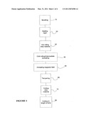 Magnetic Strip, Sensor Comprising a Magnetic Strip and Process for the Manufacture of a Magnetic Strip diagram and image