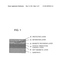 MAGNETIC RECORDING MEDIUM diagram and image