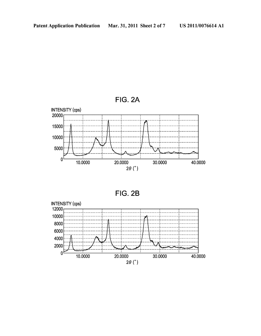 METHOD OF DRYING ORGANIC PIGMENT, METHOD OF PROCESSING PHTHALOCYANINE PIGMENT, AND METHOD OF MANUFACTURING ELECTROPHOTOGRAPHIC PHOTOSENSITIVE MEMBER - diagram, schematic, and image 03