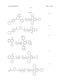 ACTINIC-RAY- OR RADIATION-SENSITIVE RESIN COMPOSITION AND METHOD OF FORMING PATTERN USING THE COMPOSITION diagram and image