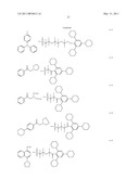 ACTINIC-RAY- OR RADIATION-SENSITIVE RESIN COMPOSITION AND METHOD OF FORMING PATTERN USING THE COMPOSITION diagram and image