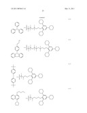 ACTINIC-RAY- OR RADIATION-SENSITIVE RESIN COMPOSITION AND METHOD OF FORMING PATTERN USING THE COMPOSITION diagram and image