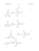 ACTINIC-RAY- OR RADIATION-SENSITIVE RESIN COMPOSITION AND METHOD OF FORMING PATTERN USING THE COMPOSITION diagram and image