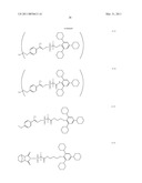 ACTINIC-RAY- OR RADIATION-SENSITIVE RESIN COMPOSITION AND METHOD OF FORMING PATTERN USING THE COMPOSITION diagram and image