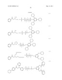 ACTINIC-RAY- OR RADIATION-SENSITIVE RESIN COMPOSITION AND METHOD OF FORMING PATTERN USING THE COMPOSITION diagram and image