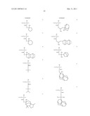 ACTINIC-RAY- OR RADIATION-SENSITIVE RESIN COMPOSITION AND METHOD OF FORMING PATTERN USING THE COMPOSITION diagram and image