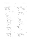 ACTINIC-RAY- OR RADIATION-SENSITIVE RESIN COMPOSITION AND METHOD OF FORMING PATTERN USING THE COMPOSITION diagram and image