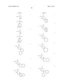 ACTINIC-RAY- OR RADIATION-SENSITIVE RESIN COMPOSITION AND METHOD OF FORMING PATTERN USING THE COMPOSITION diagram and image