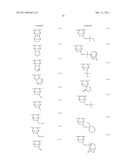 ACTINIC-RAY- OR RADIATION-SENSITIVE RESIN COMPOSITION AND METHOD OF FORMING PATTERN USING THE COMPOSITION diagram and image