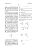 ACTINIC-RAY- OR RADIATION-SENSITIVE RESIN COMPOSITION AND METHOD OF FORMING PATTERN USING THE COMPOSITION diagram and image